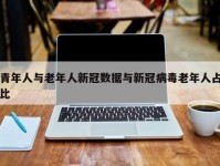 青年人与老年人新冠数据与新冠病毒老年人占比