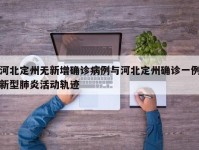 河北定州无新增确诊病例与河北定州确诊一例新型肺炎活动轨迹