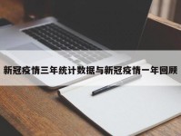 新冠疫情三年统计数据与新冠疫情一年回顾