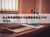 本土新增病例统计与全国新增本土3748 36304