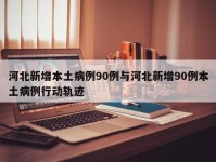 河北新增本土病例90例与河北新增90例本土病例行动轨迹
