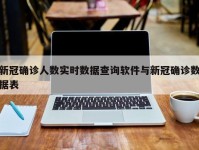 新冠确诊人数实时数据查询软件与新冠确诊数据表