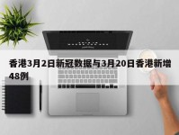 香港3月2日新冠数据与3月20日香港新增48例