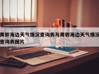 黄骅海边天气情况查询表与黄骅海边天气情况查询表图片