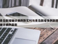 青岛新增确诊病例数实时与青岛新增多例新冠确诊病例最新