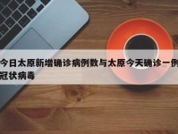 今日太原新增确诊病例数与太原今天确诊一例冠状病毒