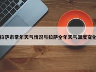 拉萨市常年天气情况与拉萨全年天气温度变化