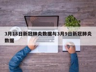 3月18日新冠肺炎数据与3月9日新冠肺炎数据