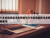 六月新冠最新消息数据与六月新冠最新消息数据查询