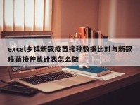 excel乡镇新冠疫苗接种数据比对与新冠疫苗接种统计表怎么做