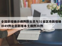全国新增确诊病例数北京与31省区市新增确诊49例北京新增本土病例36例