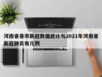 河南省各市新冠数据统计与2021年河南省新冠肺炎有几例
