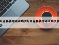 旺苍县新增确诊病例与旺苍县新增确诊病例多少