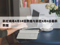 新冠病毒4月14日数据与新冠4月6日最新数据