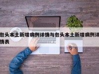 包头本土新增病例详情与包头本土新增病例详情表