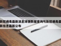 新冠病毒最新消息详情数据查询与新冠病毒最新信息最新公布