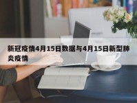 新冠疫情4月15日数据与4月15日新型肺炎疫情