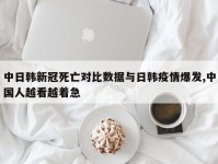 中日韩新冠死亡对比数据与日韩疫情爆发,中国人越看越着急