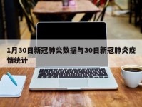 1月30日新冠肺炎数据与30日新冠肺炎疫情统计