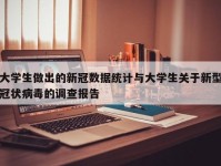 大学生做出的新冠数据统计与大学生关于新型冠状病毒的调查报告