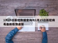 1月25日新冠数据查询与1月25日新冠病毒最新疫情通报