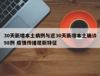 30天新增本土病例与近30天新增本土确诊98例 疫情传播现新特征