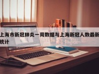 上海市新冠肺炎一周数据与上海新冠人数最新统计