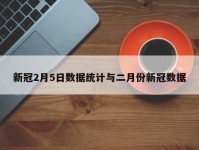 新冠2月5日数据统计与二月份新冠数据