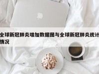 全球新冠肺炎增加数据图与全球新冠肺炎统计情况