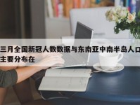 三月全国新冠人数数据与东南亚中南半岛人口主要分布在
