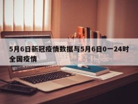 5月6日新冠疫情数据与5月6日0一24时全国疫情