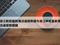 浙江新冠最新情况通报数据与浙江新冠最新情况通报数据图