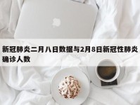新冠肺炎二月八日数据与2月8日新冠性肺炎确诊人数