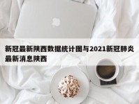 新冠最新陕西数据统计图与2021新冠肺炎最新消息陕西