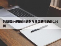 韩新增84例确诊病例与韩国新增确诊107例