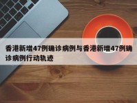 香港新增47例确诊病例与香港新增47例确诊病例行动轨迹