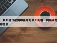 一泉州确诊病例零新增与泉州新增一例确诊是哪里的