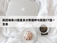 新冠病毒ct值是多少数据啊与新冠CT值一览表