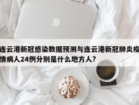 连云港新冠感染数据预测与连云港新冠肺炎疫情病人24例分别是什么地方人?