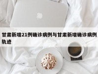 甘肃新增21例确诊病例与甘肃新增确诊病例轨迹