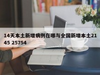 14天本土新增病例在哪与全国新增本土2145 25754