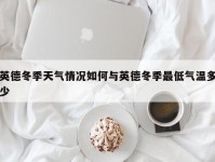 英德冬季天气情况如何与英德冬季最低气温多少