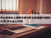 昨日新增本土病例详情与昨日新增确诊病例101例,其中本土98例