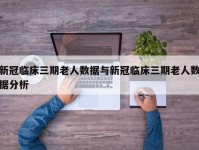 新冠临床三期老人数据与新冠临床三期老人数据分析