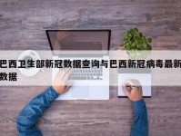巴西卫生部新冠数据查询与巴西新冠病毒最新数据
