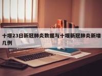 十堰23日新冠肺炎数据与十堰新冠肺炎新增几例