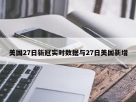 美国27日新冠实时数据与27日美国新增