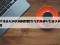太康新冠肺炎病例数据表与太康县新型冠状病毒