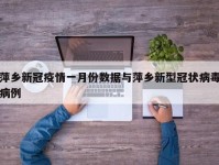 萍乡新冠疫情一月份数据与萍乡新型冠状病毒病例