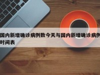 国内新增确诊病例数今天与国内新增确诊病例时间表